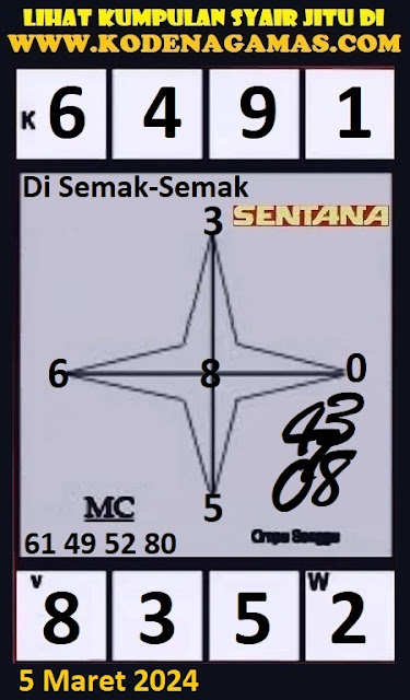 syair hk vip